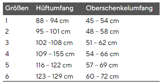 MOBIDERM® Intimate Shorts