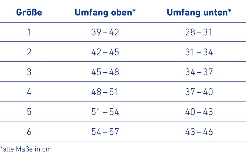 Bauerfeind GenuTrain P3