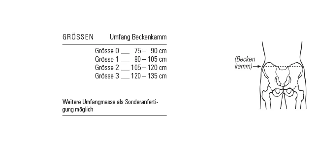 BORT Abdominalstütze für Schwangere weiss