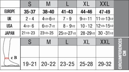 Solidea Speedy - Socke