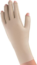 circaid glove